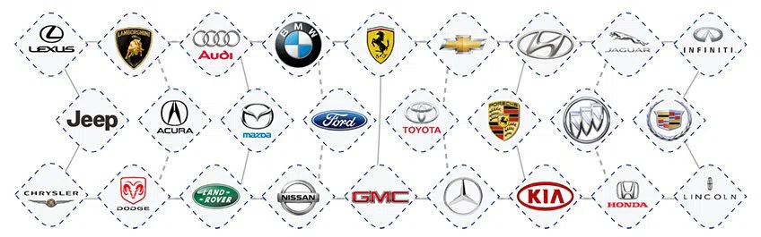 City Locksmith Store North Las Vegas, NV 702-508-2605 - aut-012